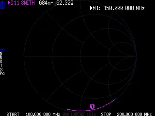 Smith chart display showing impedance plot
